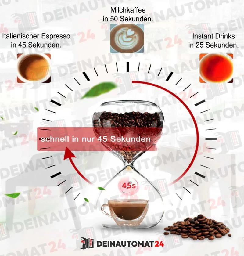 Easy Slim Kaffeevollautomat - Image 9
