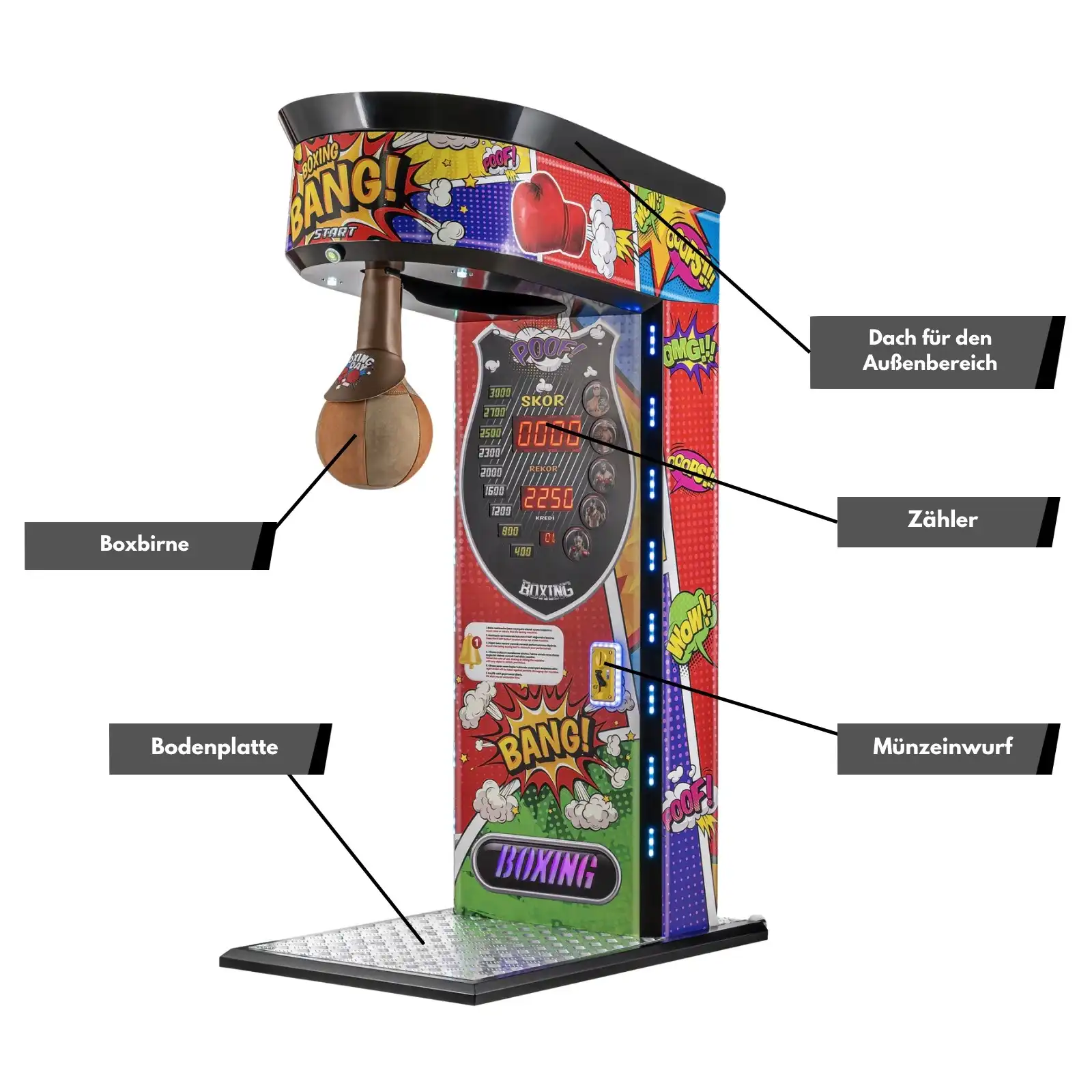 BANG! Kinder-Boxautomat – Spaß, Energie und Action für die ganze Familie – Bild 4