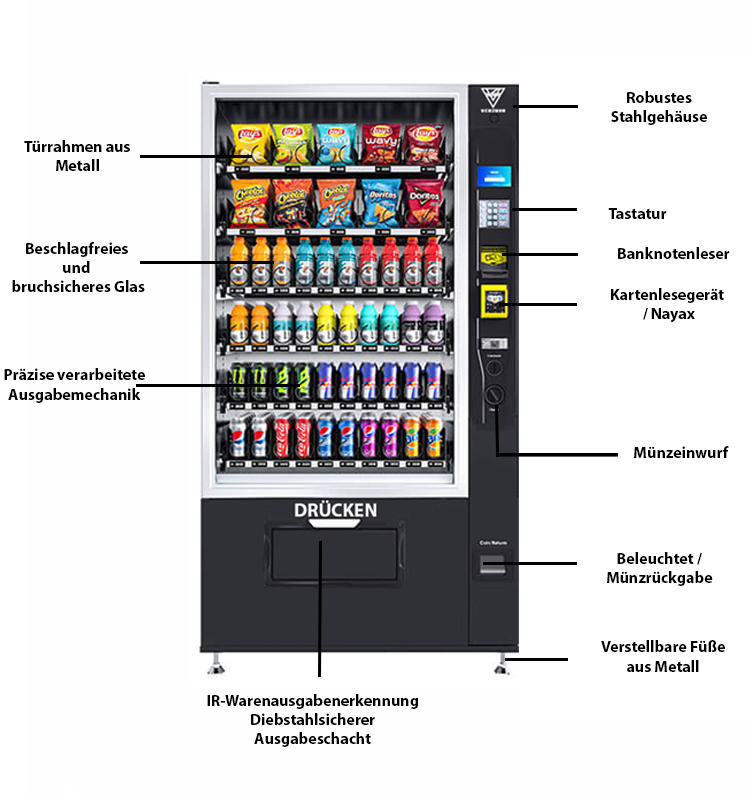 Snackautomat 2in1 Display 5.1 Zoll NEU - Image 7