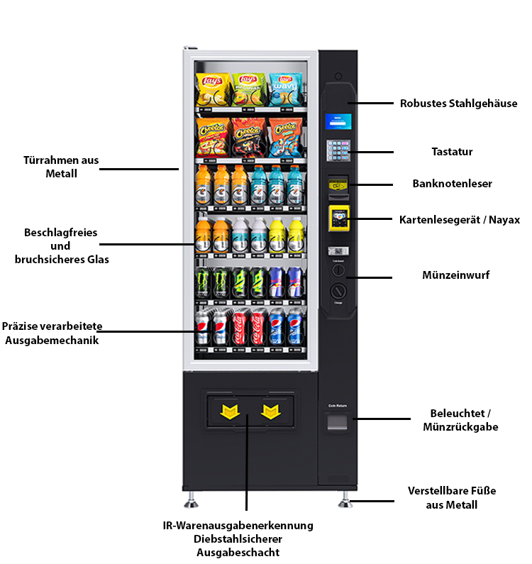 Snack & Getränkeautomat Slim - Image 6